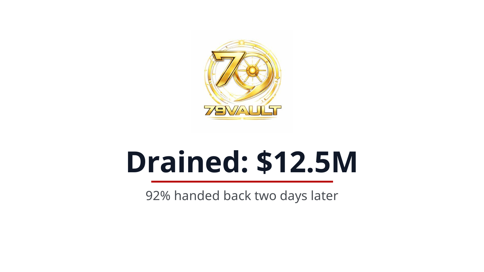79thVault: A $12.5M Drain Through Its Own Master Key, Then 92% Came Back