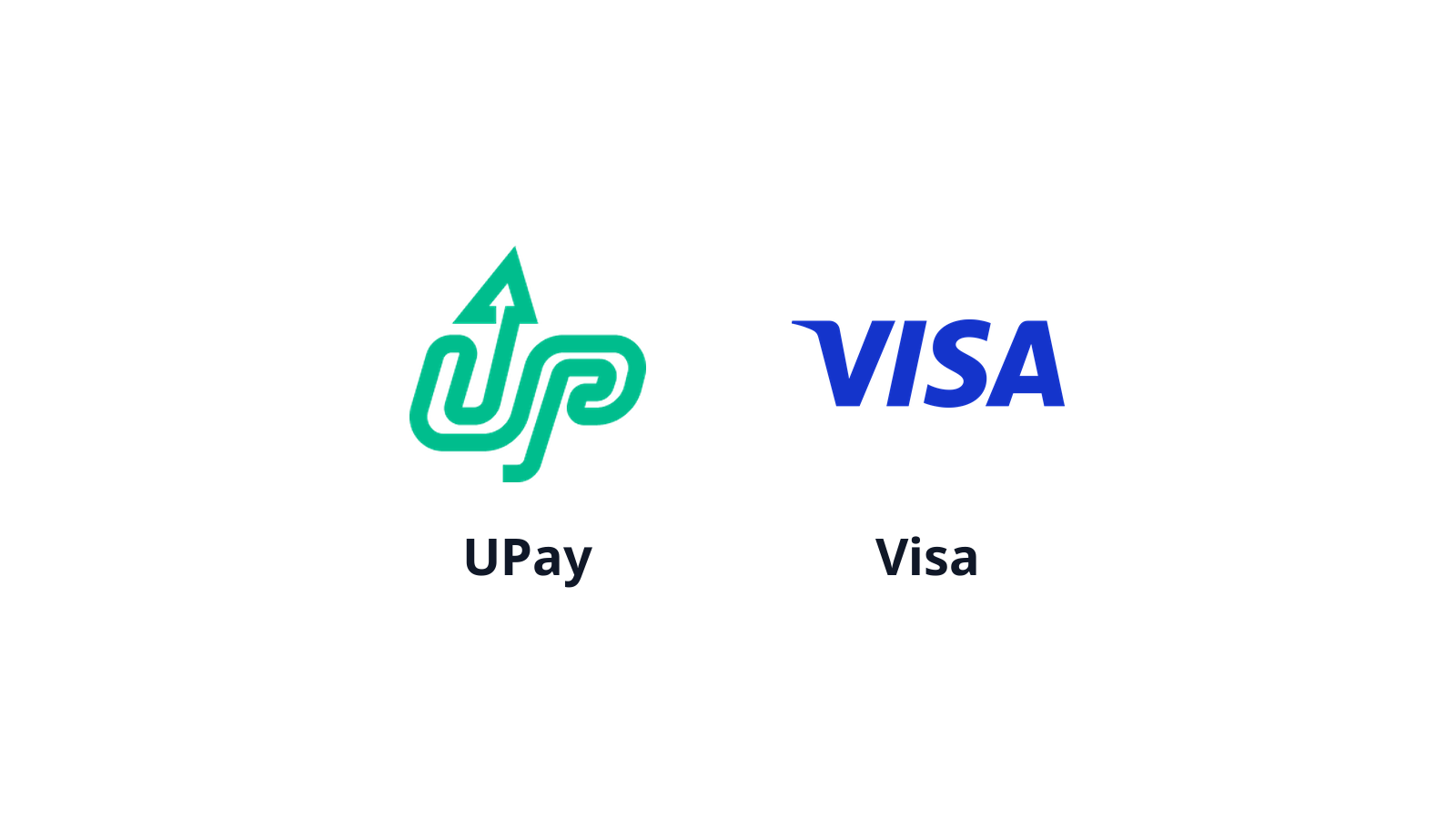 XinbiPay: A Sanctioned Scam Market's Visa Card and the Questions for UPay