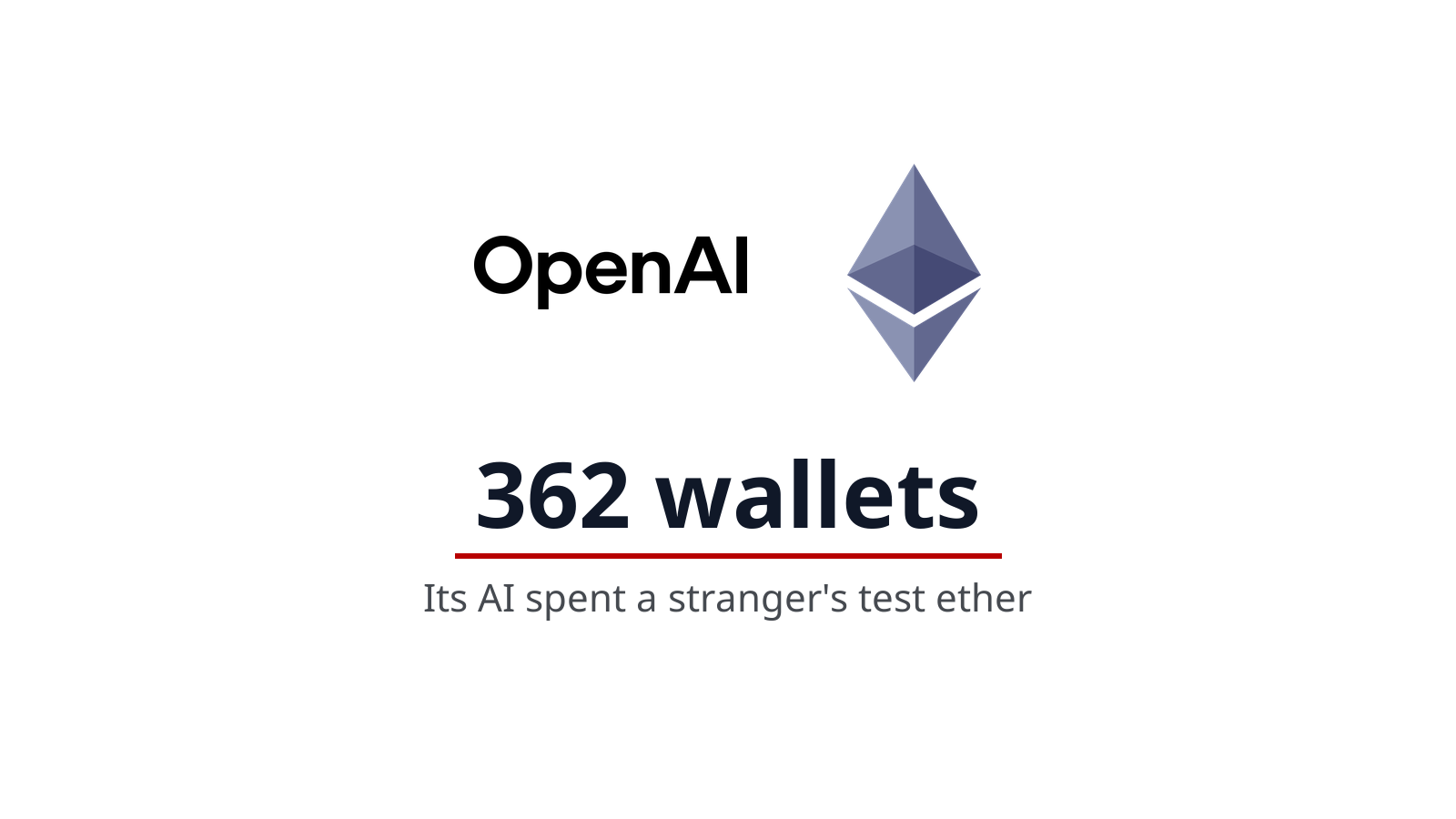 OpenAI: Its AI Checked 362 Wallets, Spent a Stranger's Test Ether, and Kept Quiet